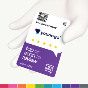 Multisite Review Card